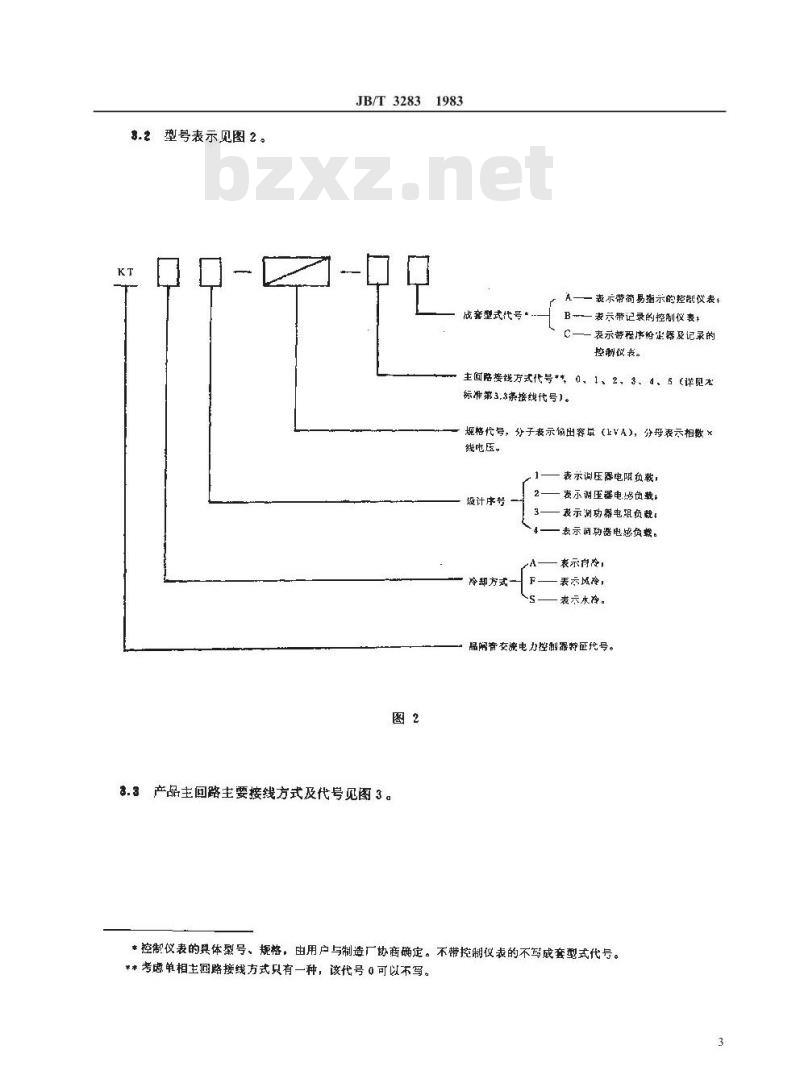 JB/T 3283-1983 晶闸管交流电力控制器(可控硅调压器、调功器部分)