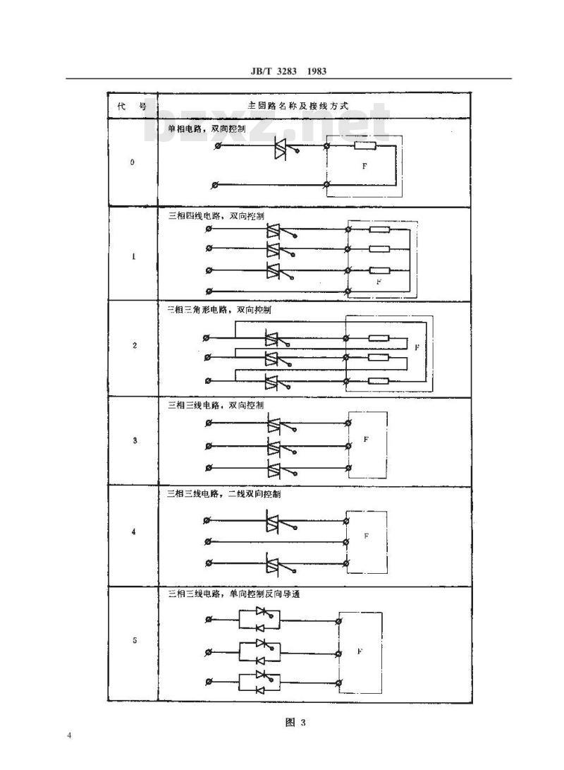 JB/T 3283-1983 晶闸管交流电力控制器(可控硅调压器、调功器部分)