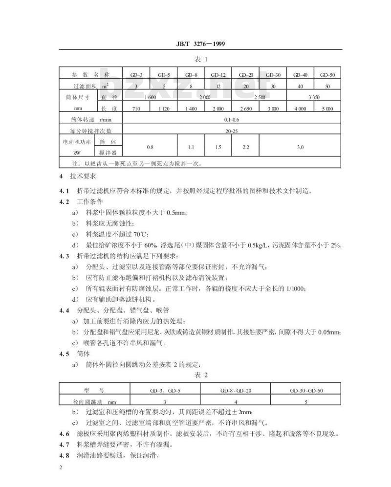 JB/T 3276-1999 折带过滤机
