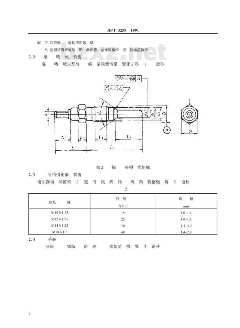 JB/T 3259-1991 封闭型电热塞 型式尺寸
