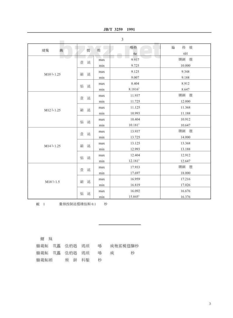 JB/T 3259-1991 封闭型电热塞 型式尺寸