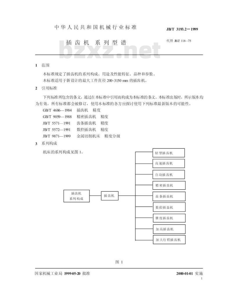 JB/T 3193.2-1999 插齿机 系列型谱