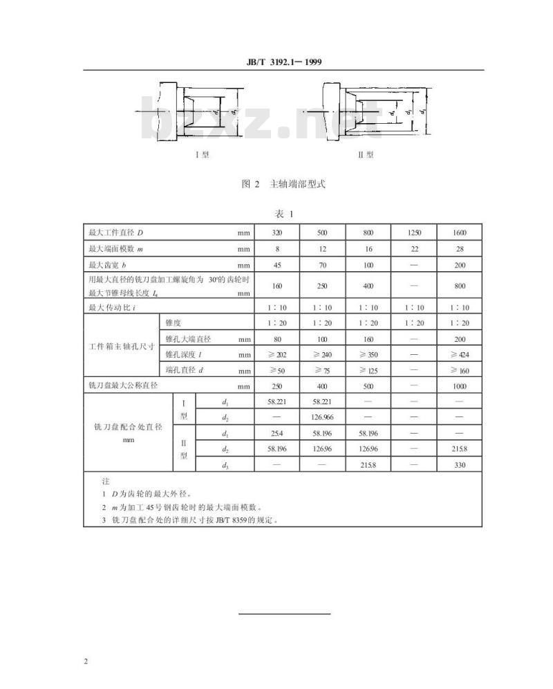 JB/T 3192.1-1999 弧齿锥齿轮铣齿机 参数