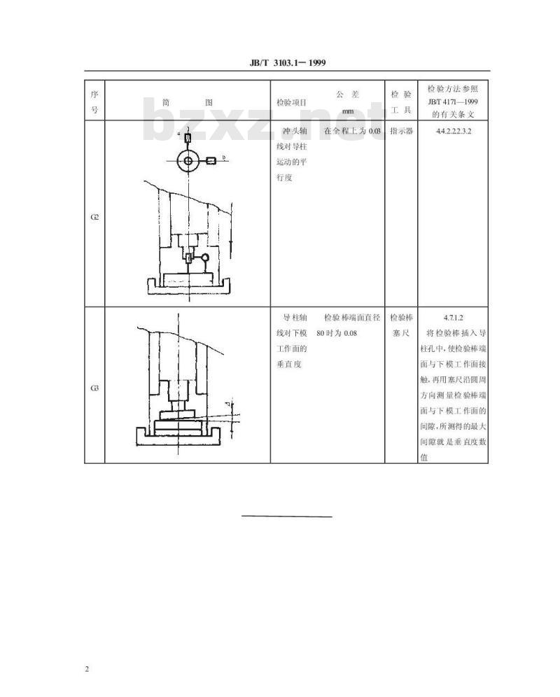 JB/T 3103.1-1999 锯条开齿机 精度