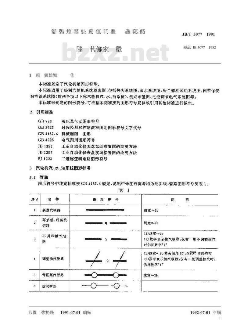 JB/T 3077-1991 汽轮机图形符号