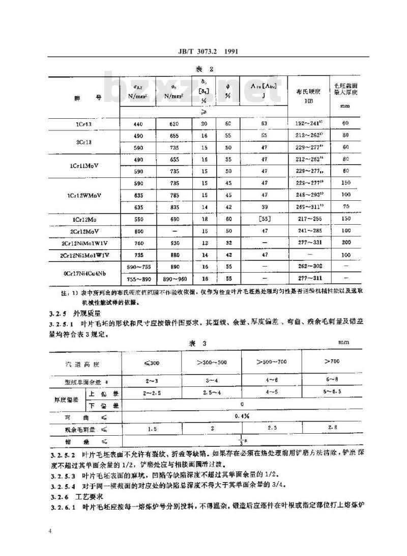 JB/T 3073.2-1991 汽轮机用模锻动、静叶片、热轧静叶片毛坯技术条件 模锻动叶片毛坯