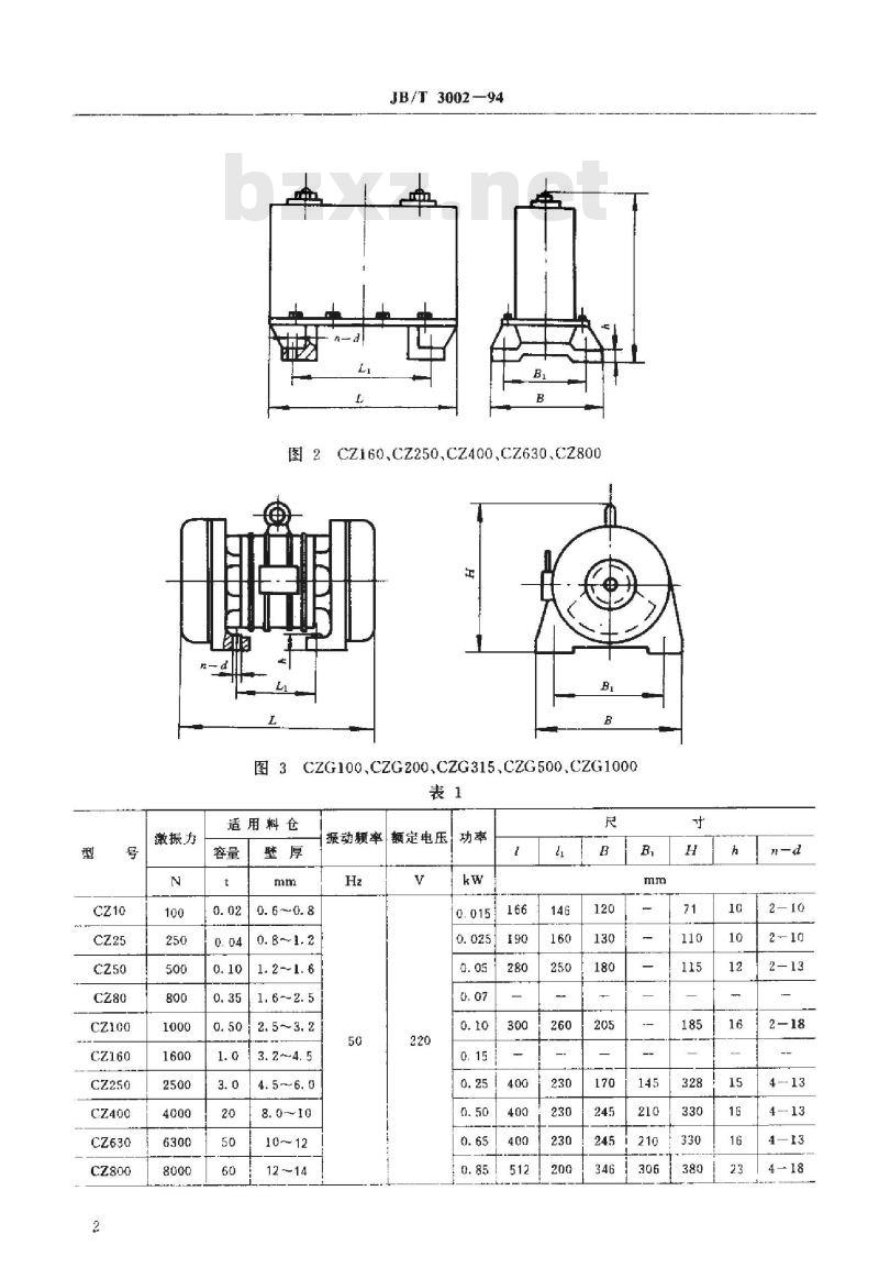 JB/T 3002-1994 仓壁振动器型式、基本参数和尺寸