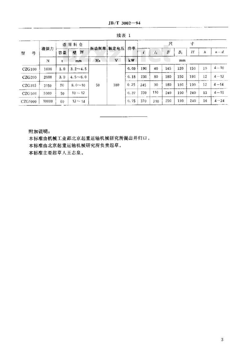 JB/T 3002-1994 仓壁振动器型式、基本参数和尺寸