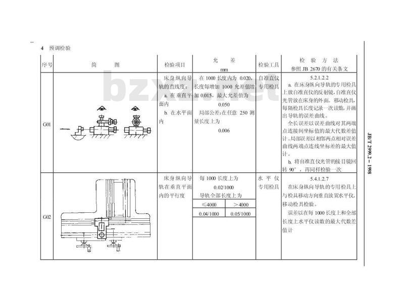 JB/T 2999.2-1998 凸轮轴磨床 精度检验