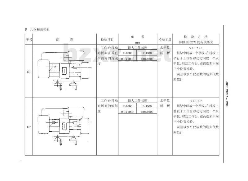 JB/T 2999.2-1998 凸轮轴磨床 精度检验