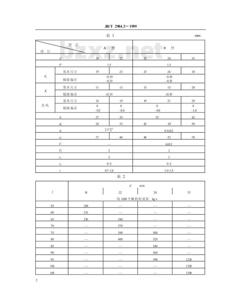 JB/T 2984.2-1999 履带式推土机 驱动轮齿块用螺栓