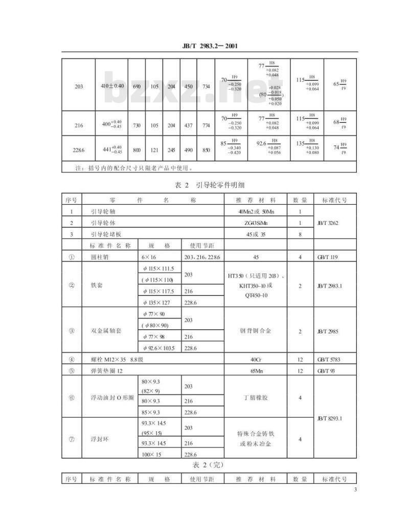 JB/T 2983.2-2001 履带式推土机 引导轮