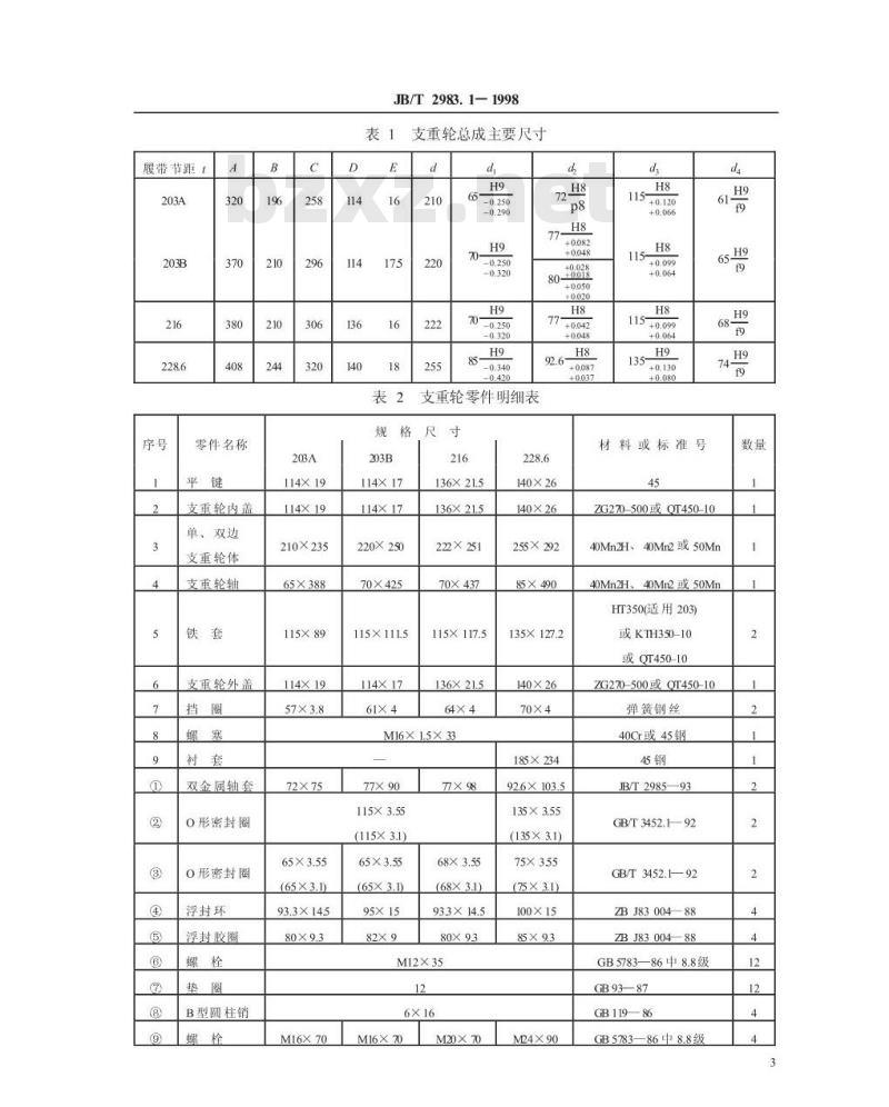 JB/T 2983.1-1998 履带式推土机 支重轮