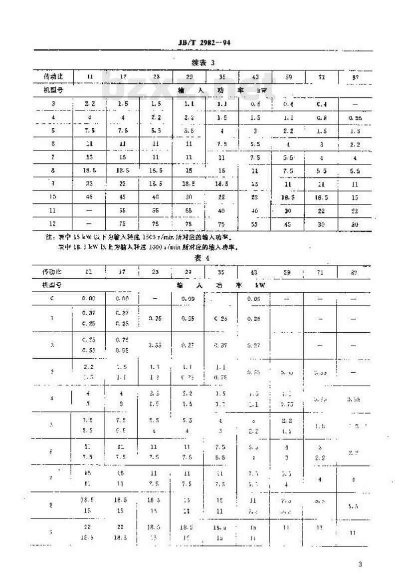 JB/T 2982-1994 摆线针轮减速机