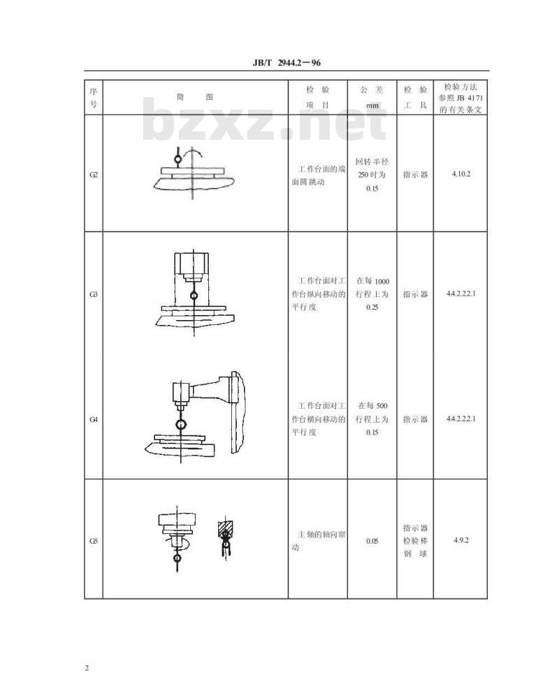 JB/T 2944.2-1996 立式万能木模铣床 精度