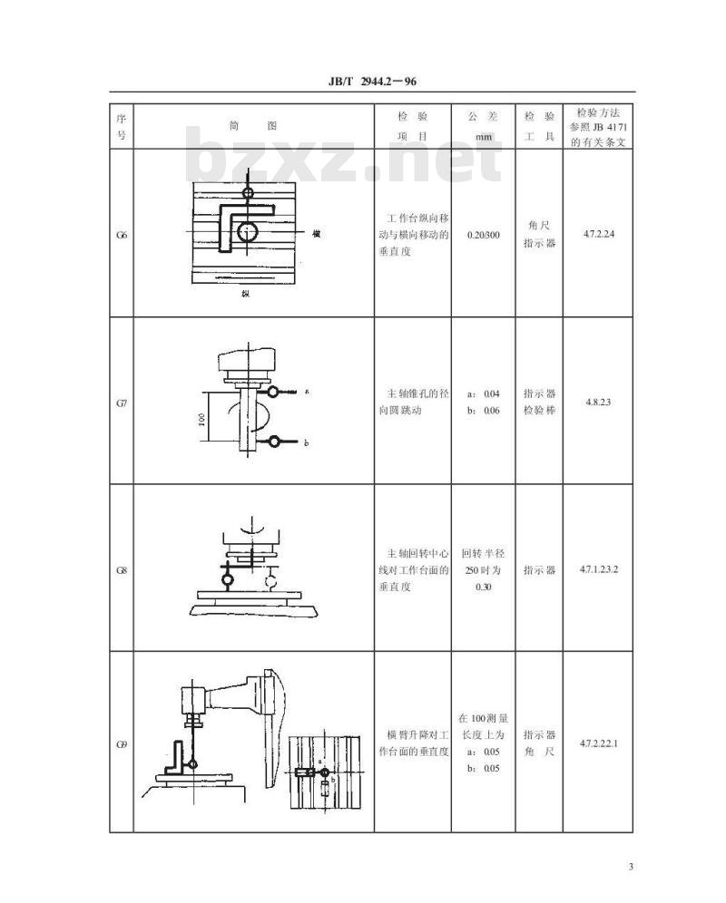 JB/T 2944.2-1996 立式万能木模铣床 精度