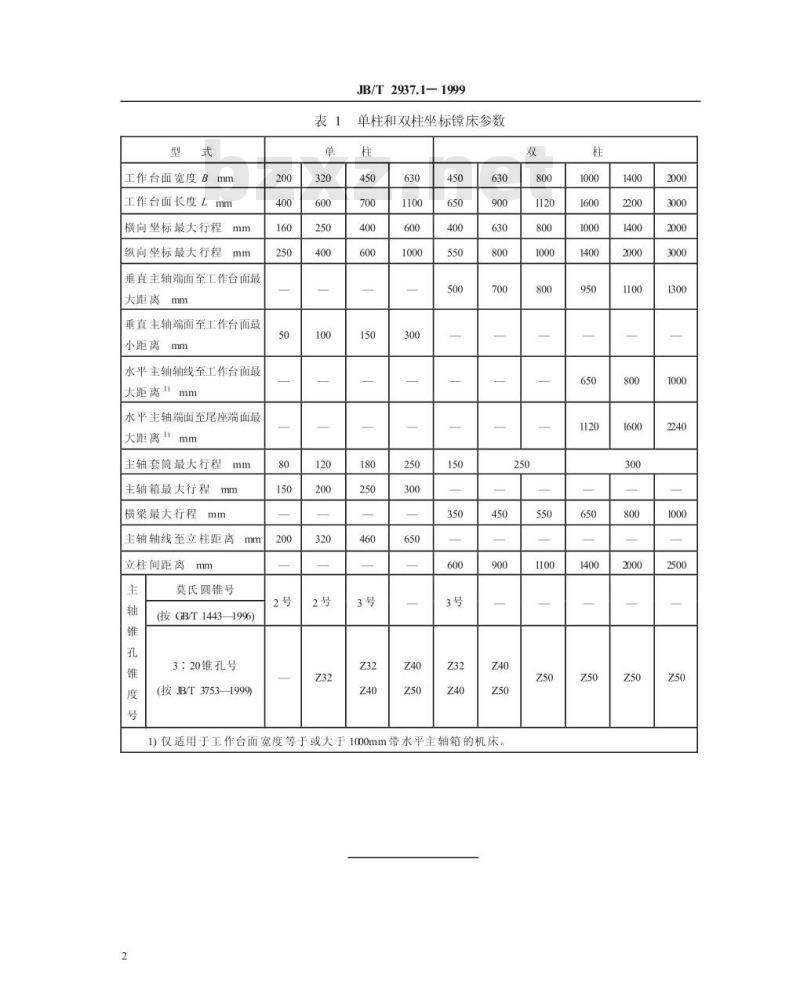 JB/T 2937.1-1999 坐标镗床 参数