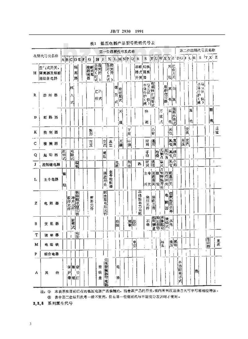 JB/T 2930-1991 低压电器 产品型号编制方法