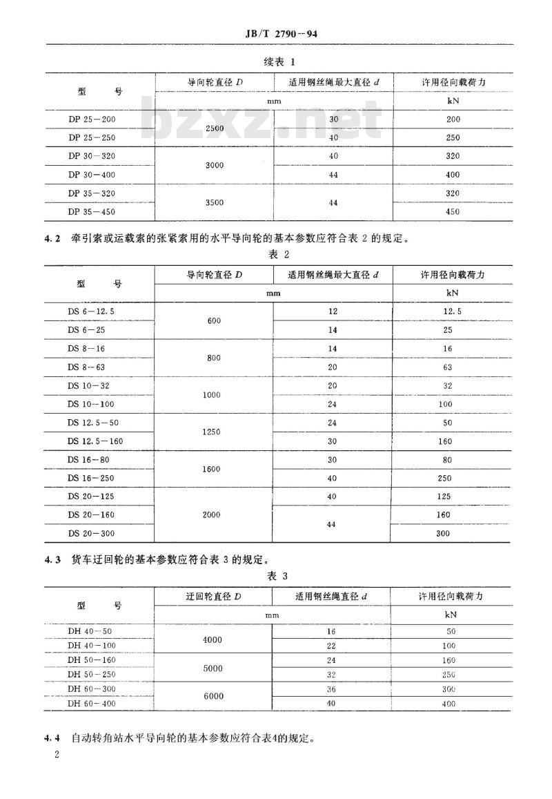 JB/T 2790-1994 循环式货运架空索道 导向轮