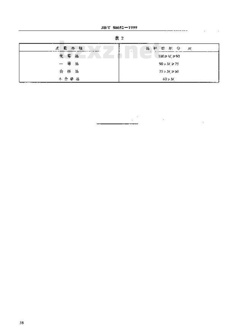 JB/T 58652-1999 紧固件产品品种质量等级评定