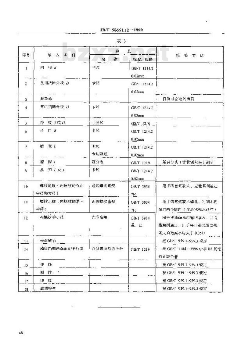 JB/T 58651.12-1999 紧固件产品质量分等 挡圈
