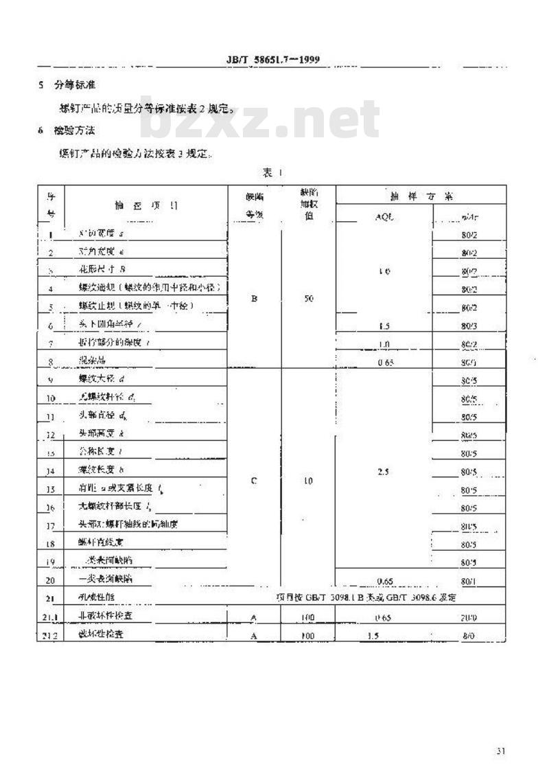 JB/T 58651.7-1999 紧固件产品质量分等 内凹槽圆柱头螺钉