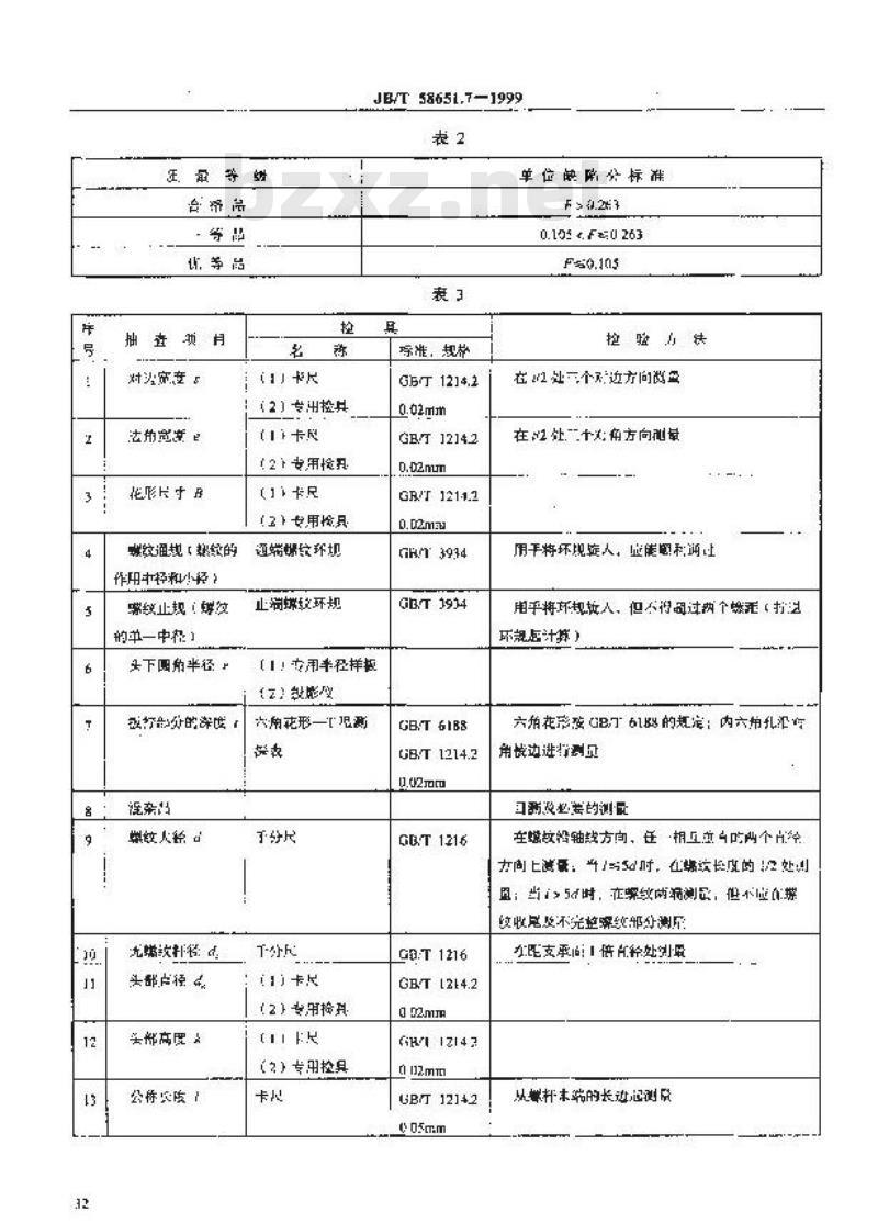 JB/T 58651.7-1999 紧固件产品质量分等 内凹槽圆柱头螺钉