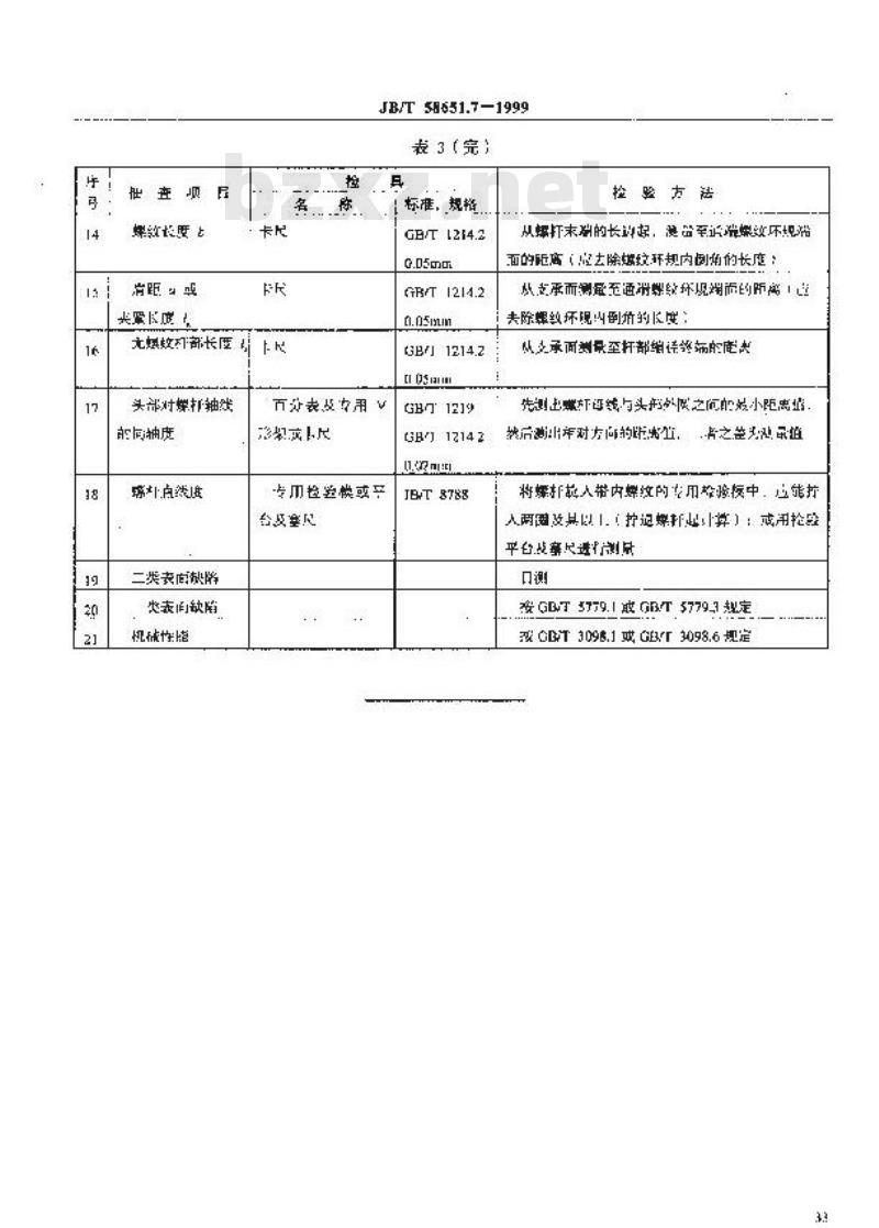 JB/T 58651.7-1999 紧固件产品质量分等 内凹槽圆柱头螺钉