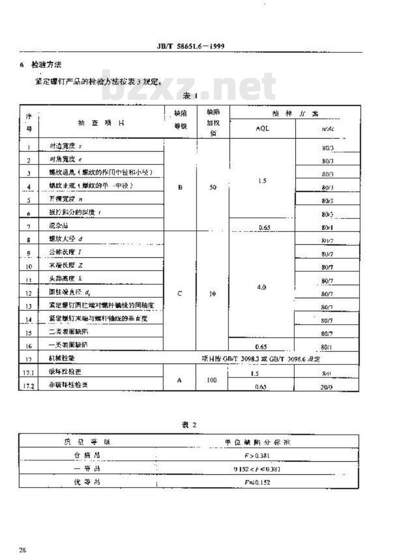 JB/T 58651.6-1999 紧固件产品质量分等 紧定螺钉