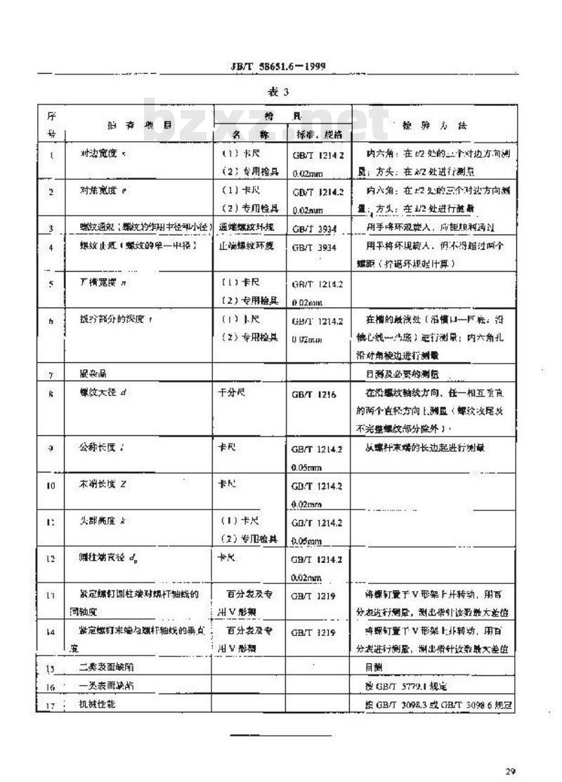 JB/T 58651.6-1999 紧固件产品质量分等 紧定螺钉