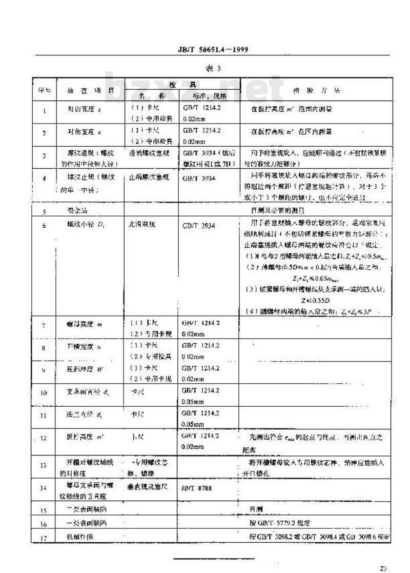 JB/T 58651.4-1999 紧固件产品质量分等 螺母