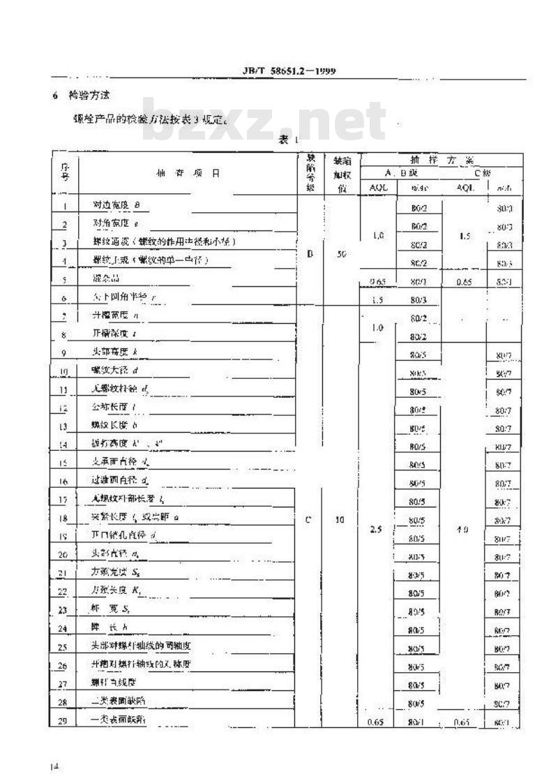 JB/T 58651.2-1999 紧固件产品质量分等 螺栓