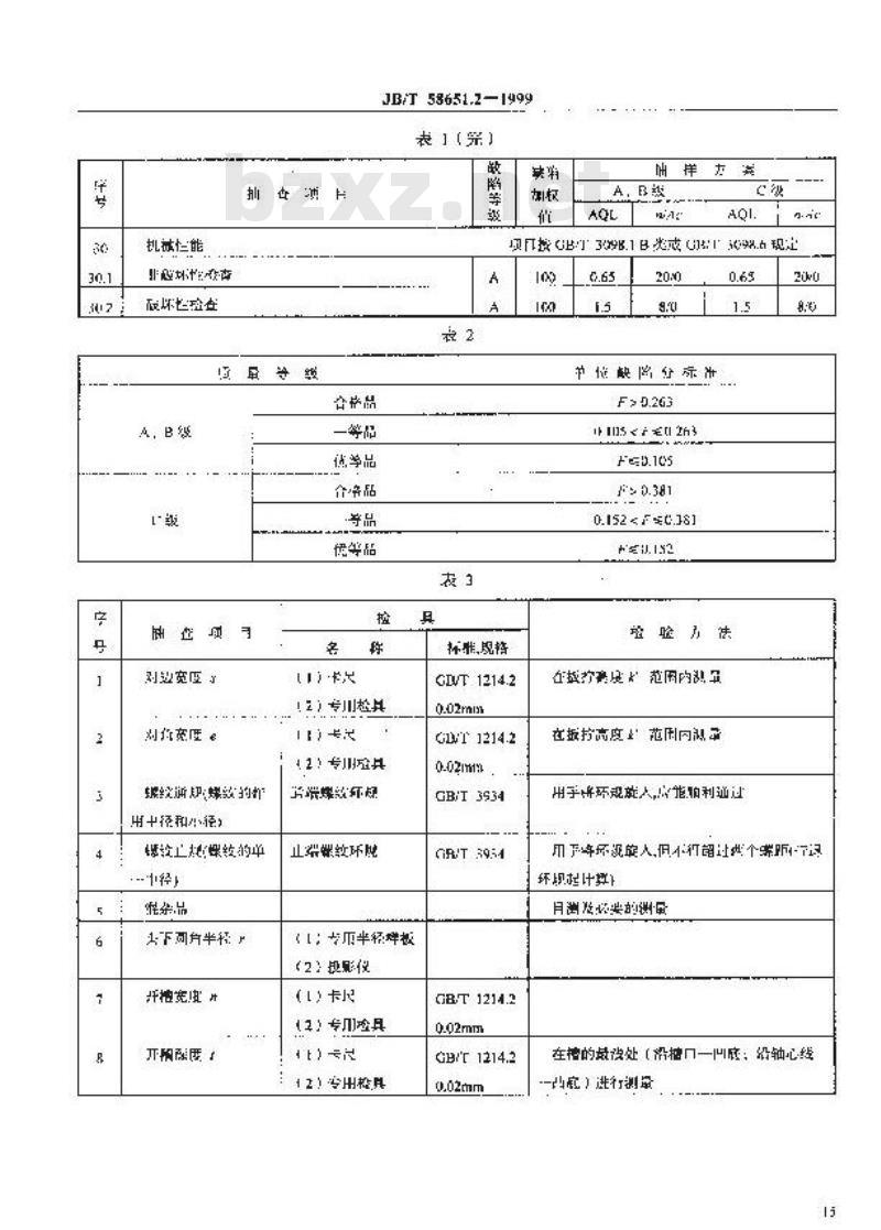 JB/T 58651.2-1999 紧固件产品质量分等 螺栓