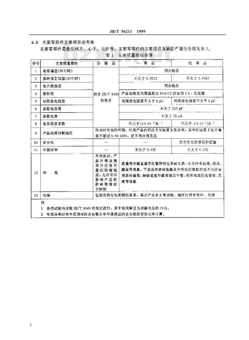 JB/T 56211-1999 耦合电容器及电容分压器 产品质量分等