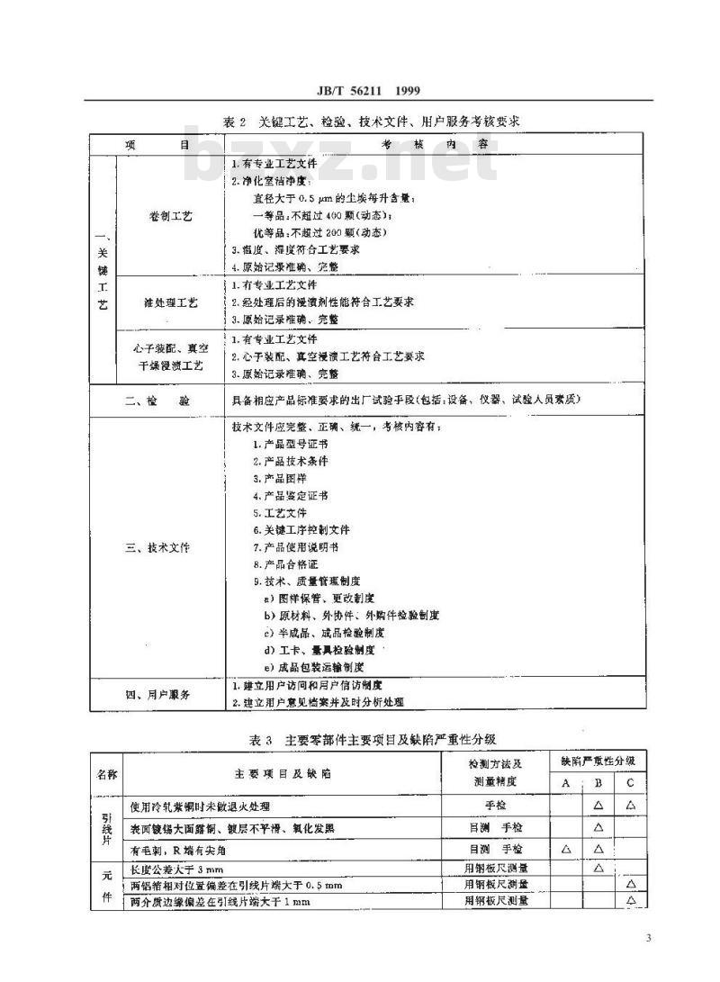 JB/T 56211-1999 耦合电容器及电容分压器 产品质量分等