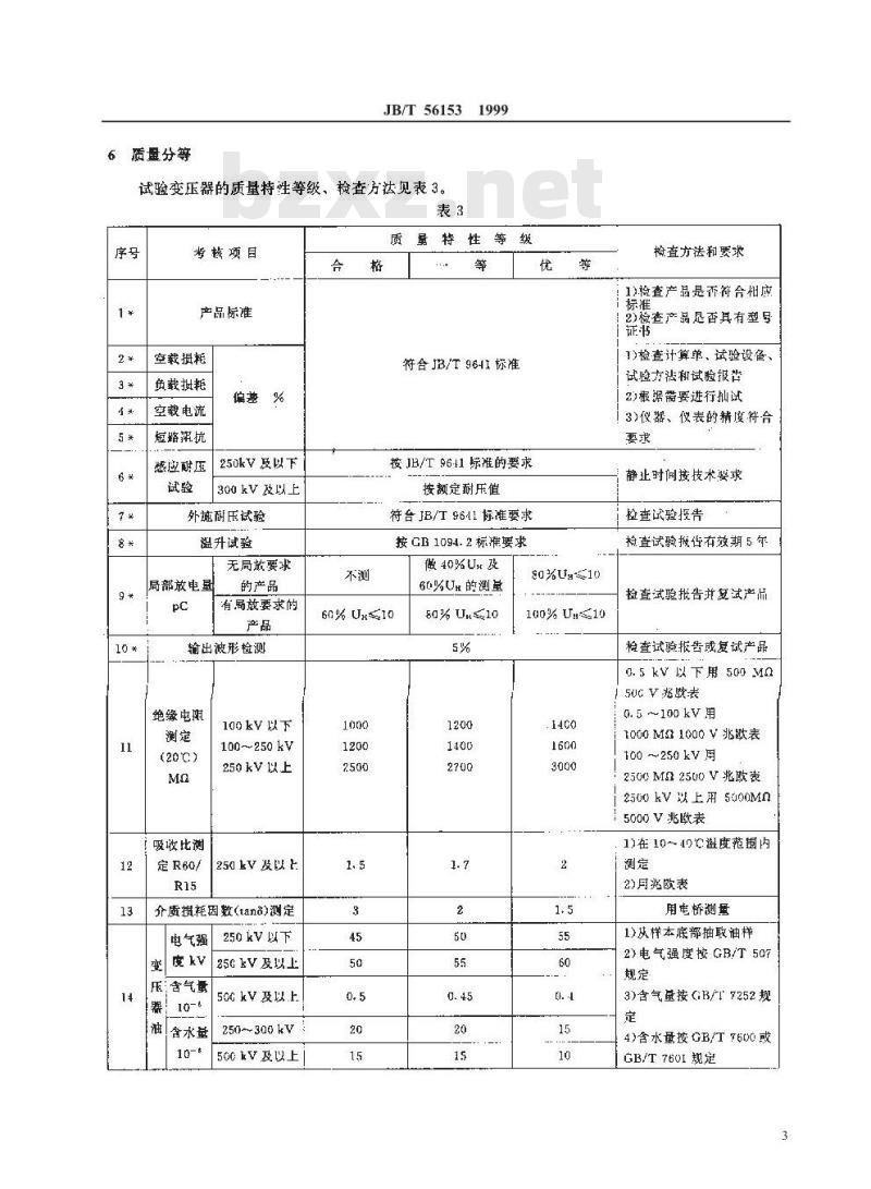 JB/T 56153-1999 试验变压器 产品质量分等
