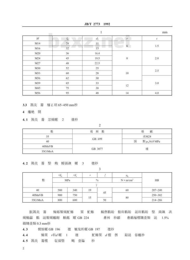 JB/T 2773-1992 PN16.0～32.0MPa双头螺柱