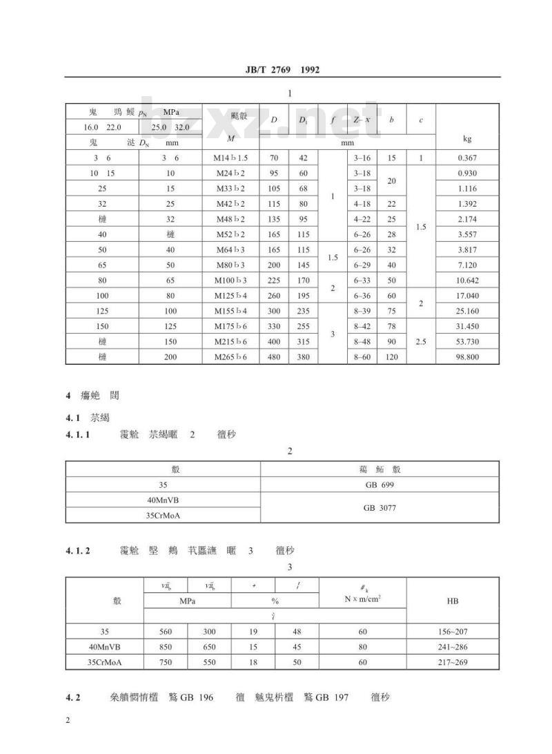JB/T 2769-1992 PN16.0～32.0MPa螺纹法兰