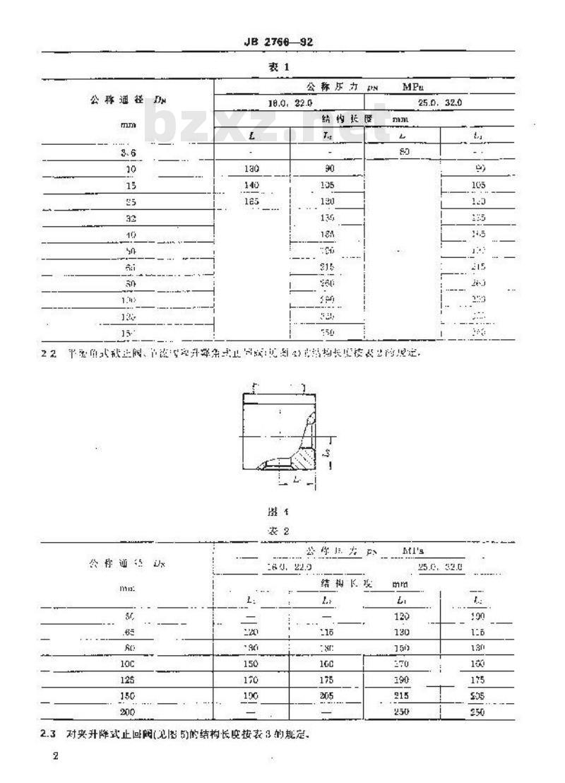 JB/T 2766-1992 PN16.0～32.0MPa 锻造高压阀门结构长度