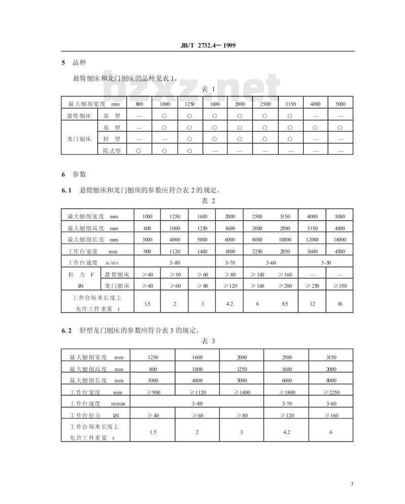 JB/T 2732.4-1999 悬臂刨床和龙门刨床 系列型谱