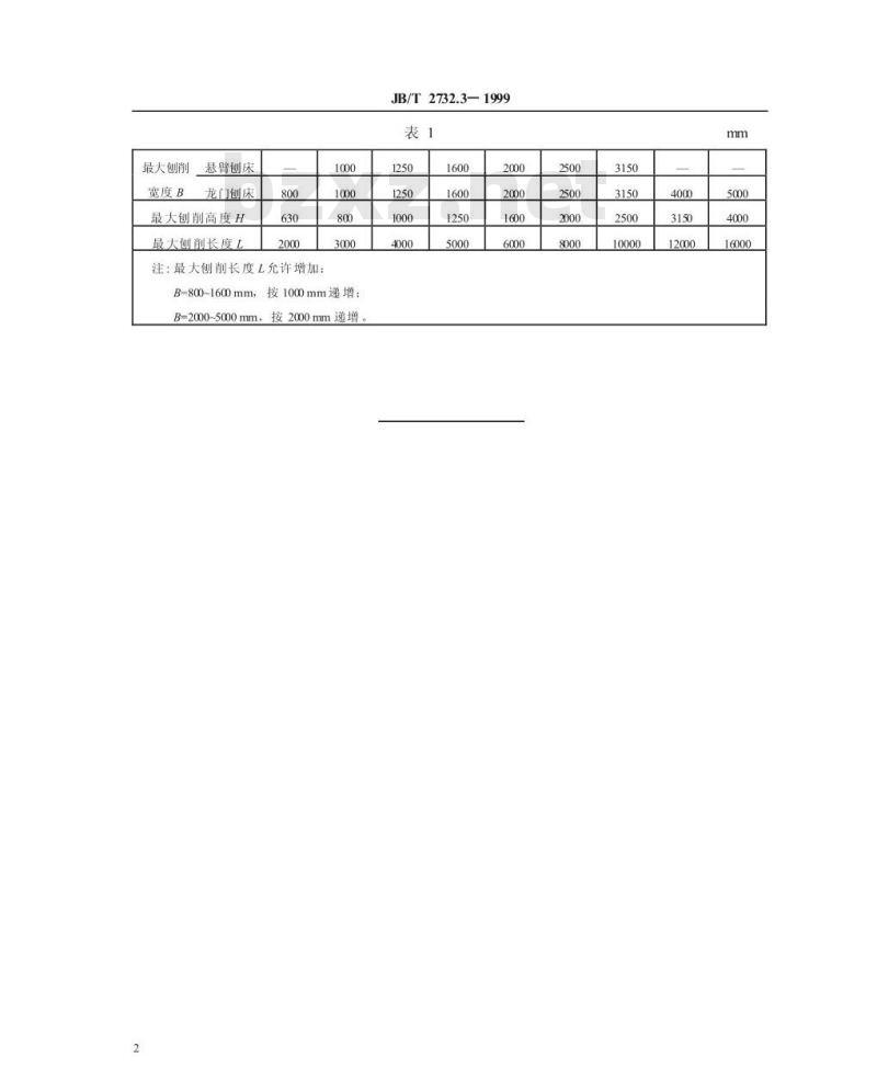 JB/T 2732.3-1999 悬臂刨床和龙门刨床 参数
