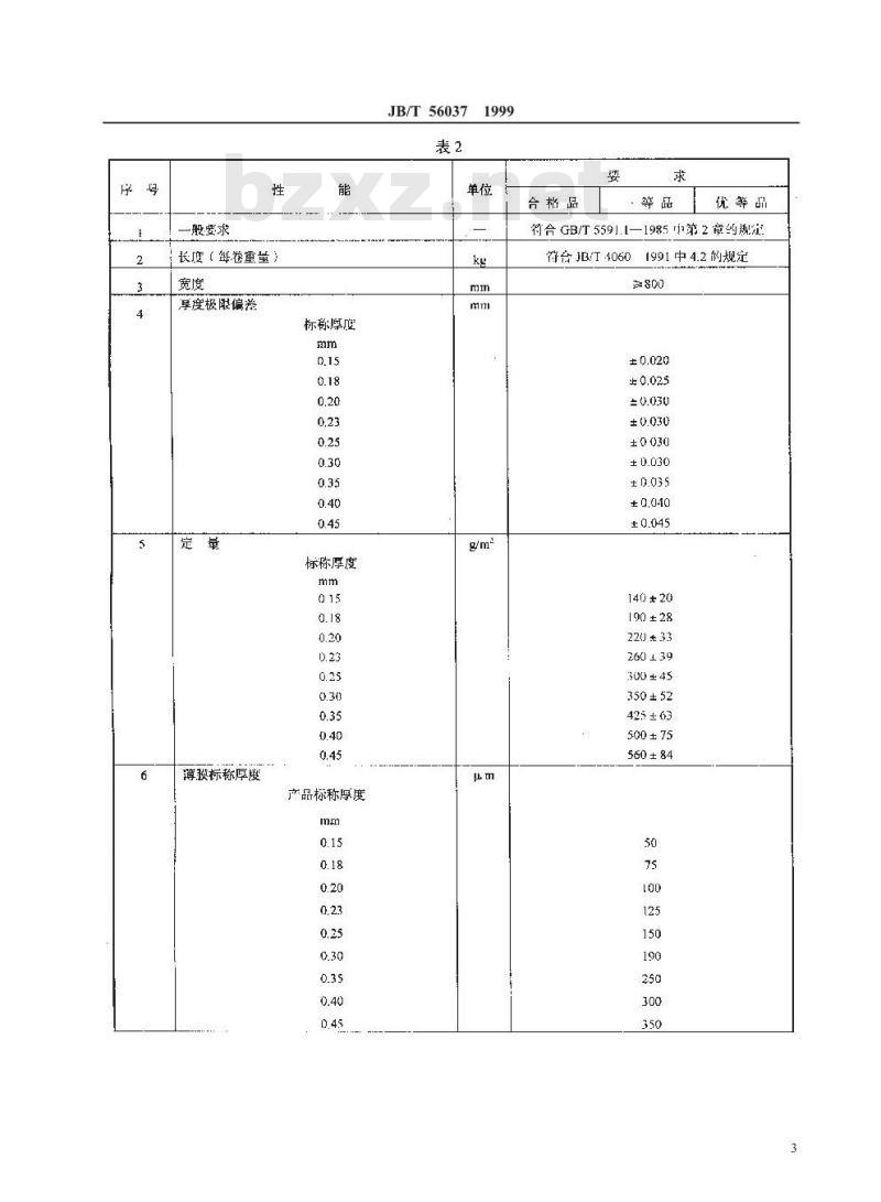 JB/T 56037-1999 聚酯薄膜聚酯纤维非织布柔软复合材料 产品质量分等