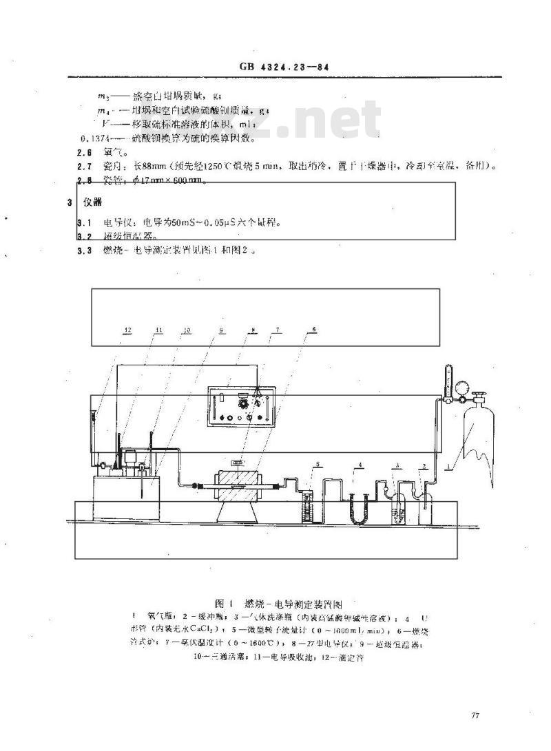 GB/T 4324.23-1984 钨化学分析方法 燃烧-电导法测定硫量