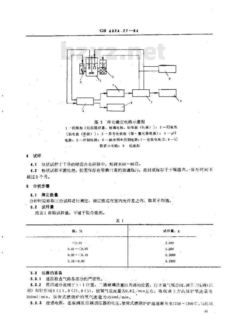 GB/T 4324.27-1984 钨化学分析方法 燃烧-库仑滴定法测定碳量