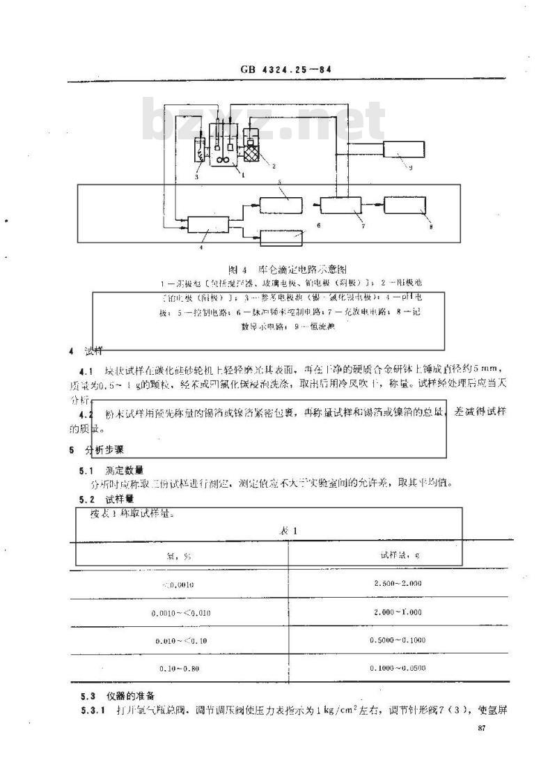 GB/T 4324.25-1984 钨化学分析方法 惰气熔融库仑滴定法测定氧量