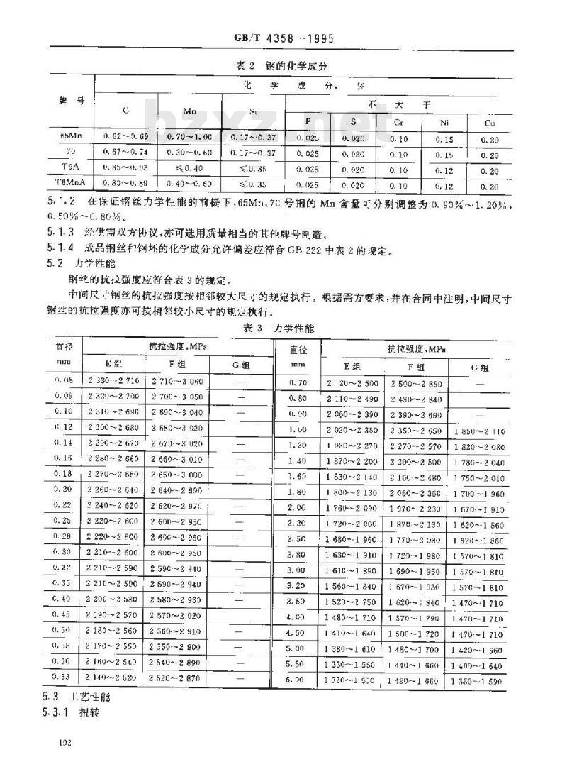 GB/T 4358-1995 重要用途碳素弹簧钢丝