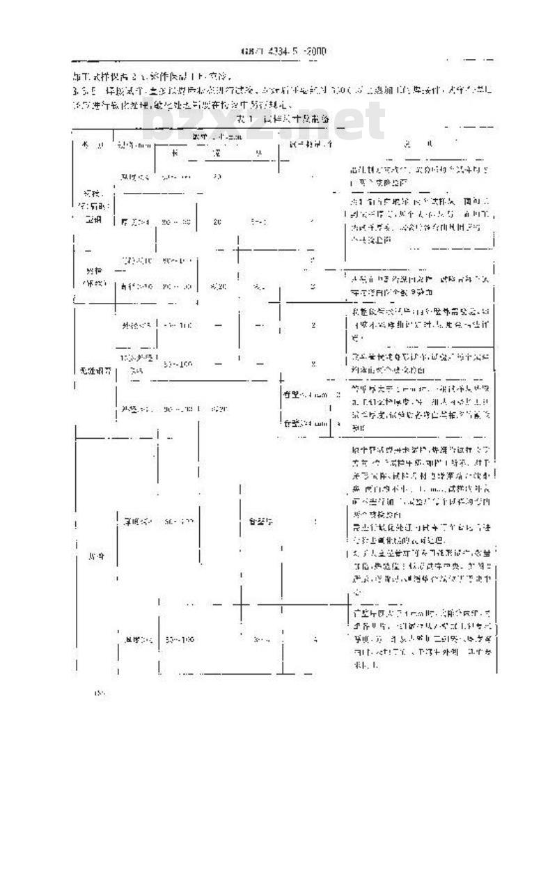 GB/T 4334.5-2000 不锈钢硫酸-硫酸铜腐蚀试验方法