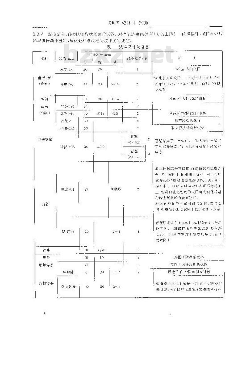 GB/T 4334.4-2000 不锈钢硝酸-氢氟酸腐蚀试验方法