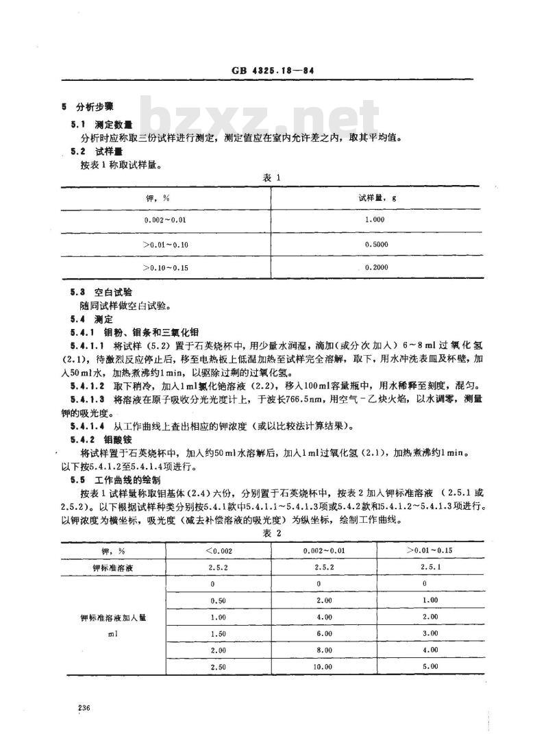 GB/T 4325.18-1984 钼化学分析方法 原子吸收分光光度法测定钾量