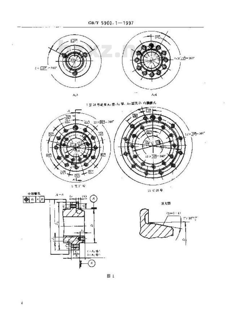 GB/T 5900.1-1997 机床 主轴端部与花盘 互换性尺寸 第1部分:A型